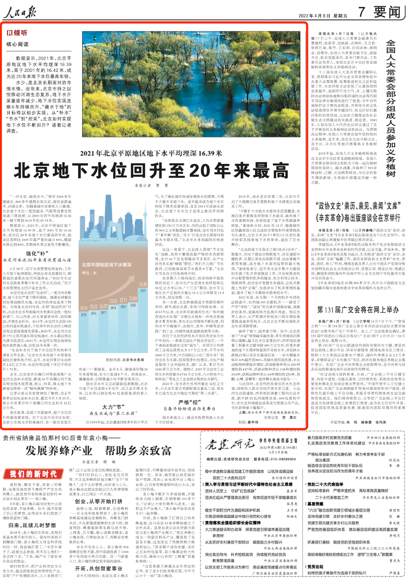 《人民日报》要闻版头条报道：碧水源膜技术为北京地下水位回升立大功(图3)