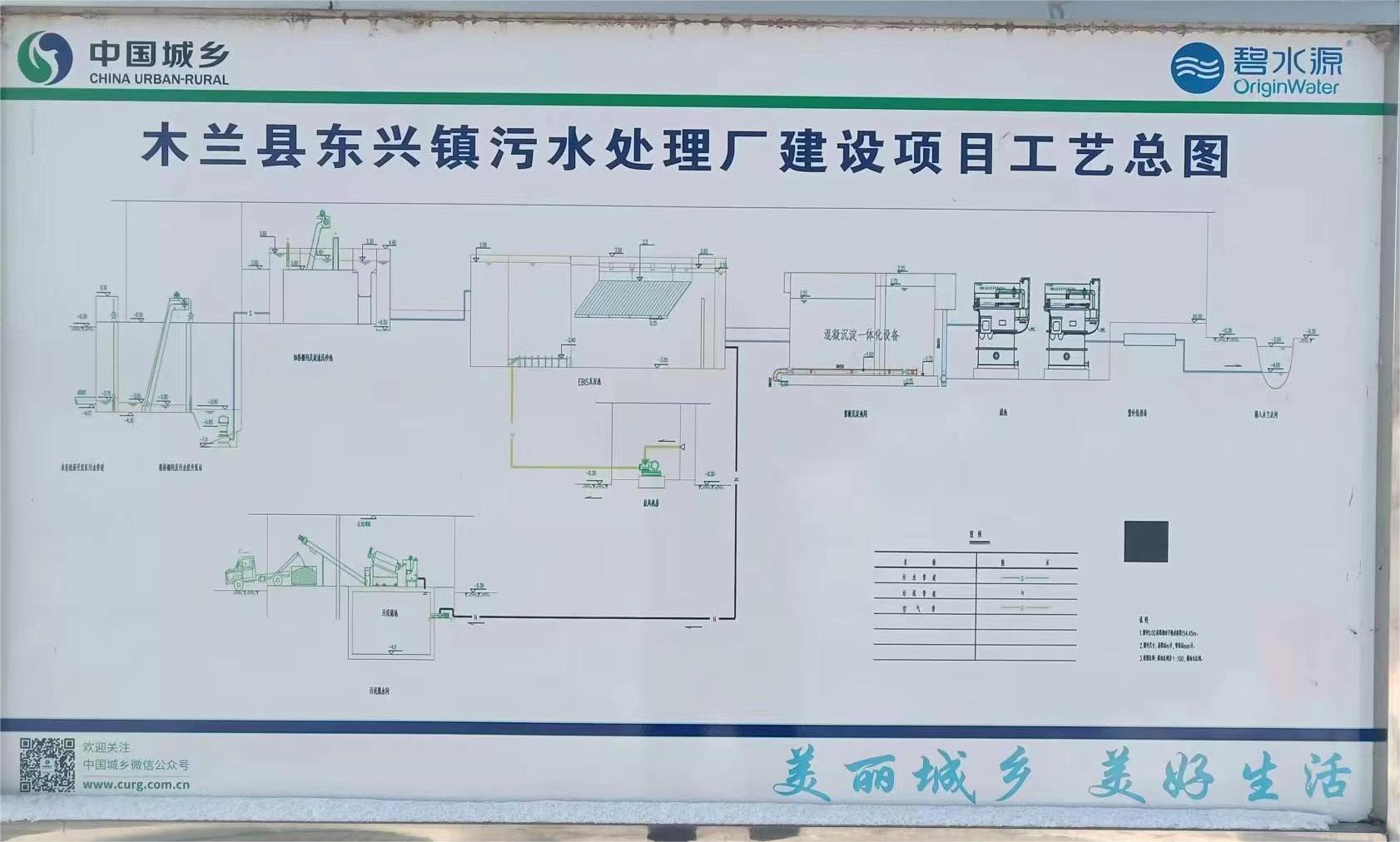 木兰县东兴镇污水处理厂(图4)